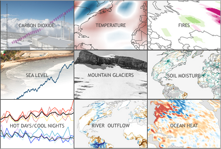 Climate Power tweet media