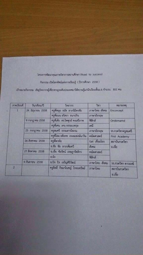 Praew_waw's tweet photo. ครูสมศรี ครูลิลลี่555 รร.เบ็ญลงทุนแรงมาก #bmfact http://t.co/3exwasFbkj