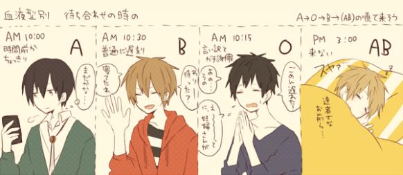 面白い画像bot 血液型別性格診断 Http T Co Welszxkk13 Twitter