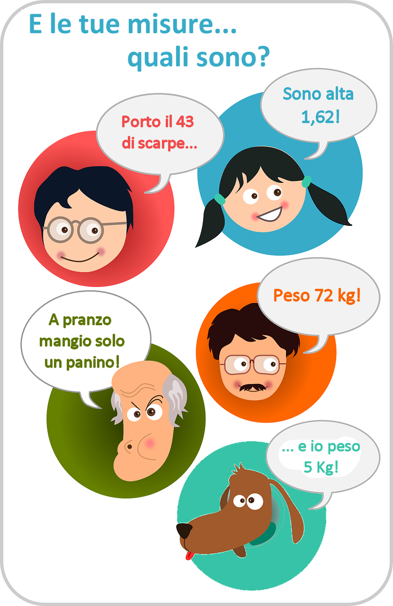 MetisRicerche's tweet photo. Come è cambiato il fisico degli italiani negli ultimi anni?
Partecipa alla nostra indagine!
http://t.co/JRsFz2eRCv http://t.co/1h8BWyIJGw