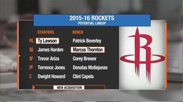 SmokeeRobinson4's tweet photo. @JHarden13 I know you happy Fam #RedNation #WeGoneBeAProblem #ISaidWe'dGetLawsonFirst @HoustonRockets http://t.co/bU6jYfm9Un