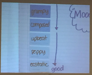 TonyKlinePhD's tweet photo. 4 strategies to improve student reading by having them play with words, via @LianaHeitin http://t.co/m2BcjDP30H http://t.co/p62QSVoApj