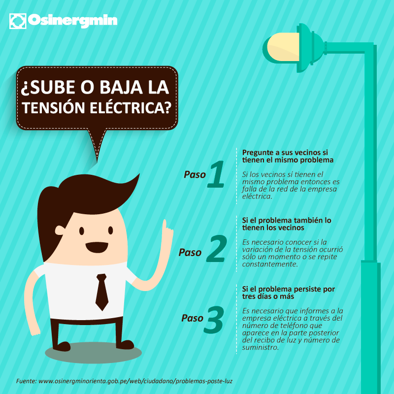 que pasa cuando mengua solfa syllable pressure electrica