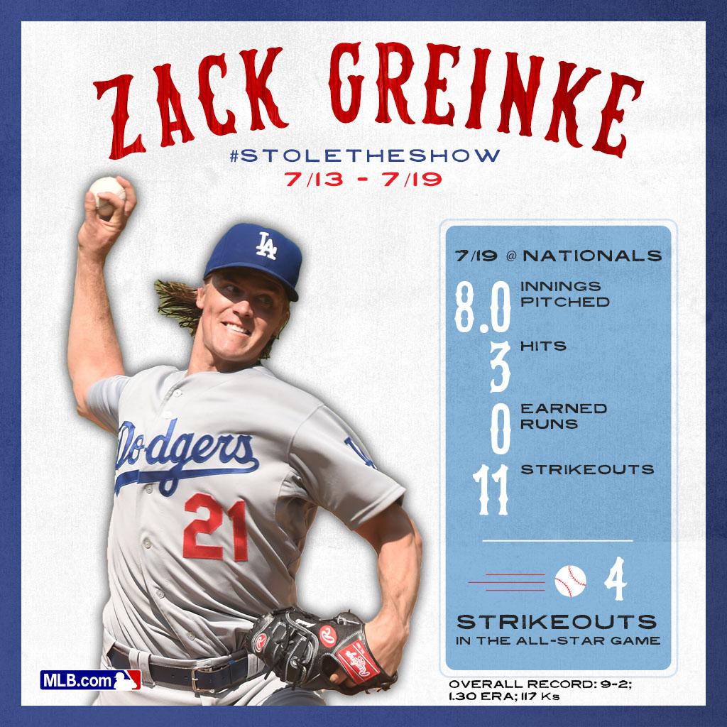 MLB's tweet photo. Zack Greinke is untouchable and stay far away from @MikeTrout. #StoleTheShow http://t.co/ByFwYM41Rn
