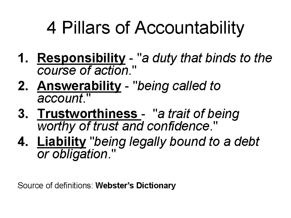 nijefol's tweet image. #Accountability #Responsibility #Answerability #Trustworthiness #Liability