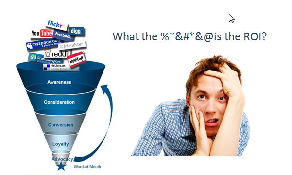 Leapup's tweet photo. Social selling? Thumbs up or thumbs down? #socialselling, http://t.co/wMRbMUlJ67 http://t.co/hm03xMWfVy