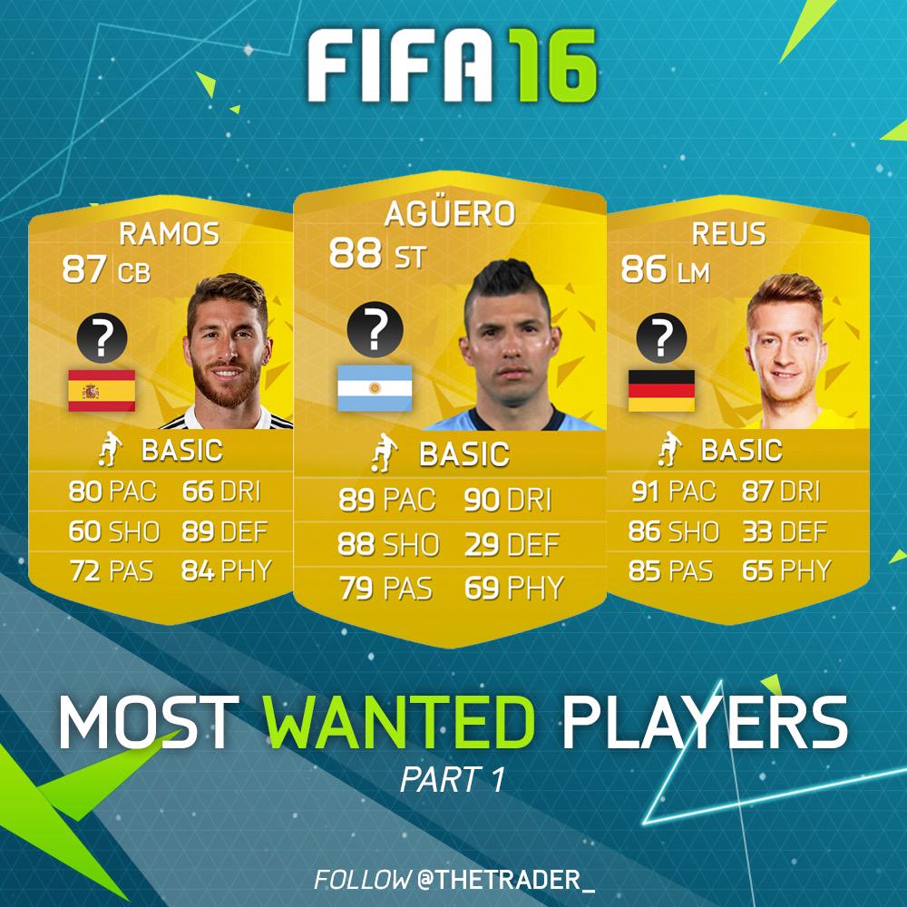 TheTrader__'s tweet photo. Those are the most wanted players will they keep playing in there main club or they will play with another ? http://t.co/Aepx7zimi2