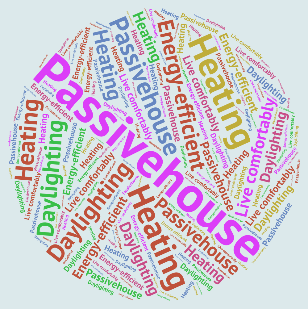 passivehouse_dc's tweet photo. Learn about #passivehouses heating and daylighting
#greenbuilding 
http://t.co/dNsvW1ZQ4T http://t.co/gonYxPINog
