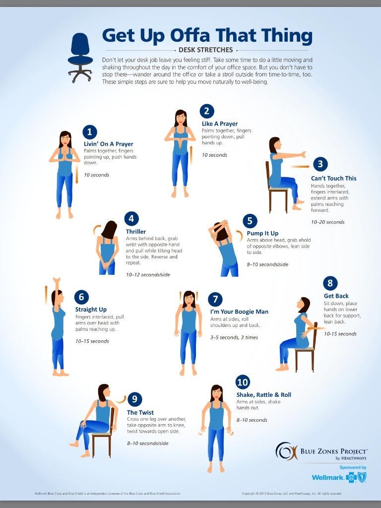 Acacia215's tweet image. Rock & Roll Desk Stretches ergonomicsatwork.org #workriteergo #sitstand