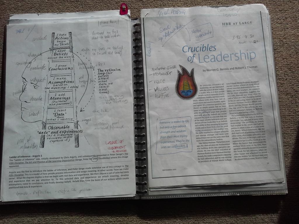 GlobalPeopleLou's tweet photo. My #ignitingleadership folder - 2 impact activities #ladderofinference #cruciblesofleadership @LeadVic http://t.co/oPusL7gdQy