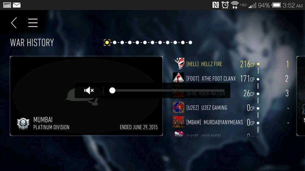 blackcaesar84's tweet image. 