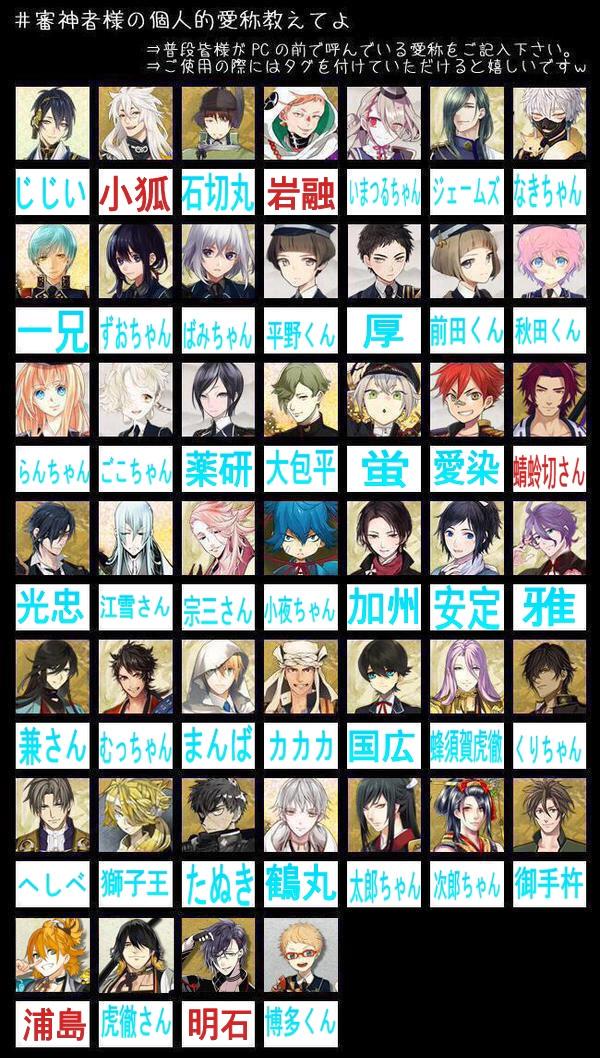 刀剣乱舞 審神者様の個人的愛称教えてよ というハッシュタグのための最新テンプレ画像 刀剣速報 刀剣乱舞まとめブログ 刀剣乱舞 審神者様の個人的愛称教えてよ というハッシュタグのための最新テンプレ画像 刀剣速報 刀剣乱舞まとめブログ