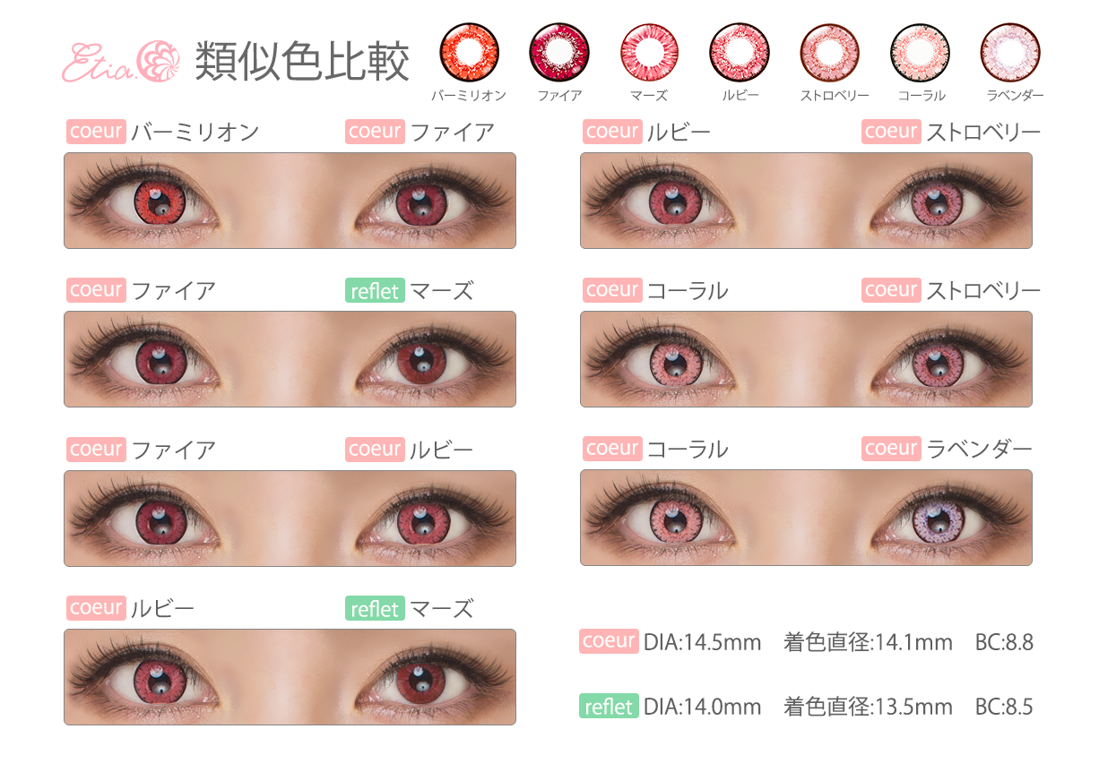 تويتر エティア على تويتر エティア類似色比較レッド編 レッド系のカラコンでお困りなら この類似色比較表を参考にしてみてくださいね 皆様のお探しの色が見つかりますと幸いです Http T Co Tp9rapkhlh Http T Co 4e1onsc5ex