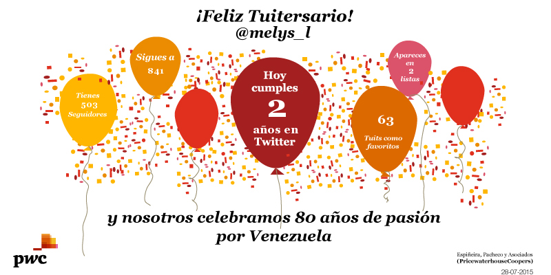 PwC_Venezuela's tweet photo. @melys_l desde hace 2 años, estás en Twitter. ¡Feliz #Tuitersario! http://t.co/bCuqcgN9yY