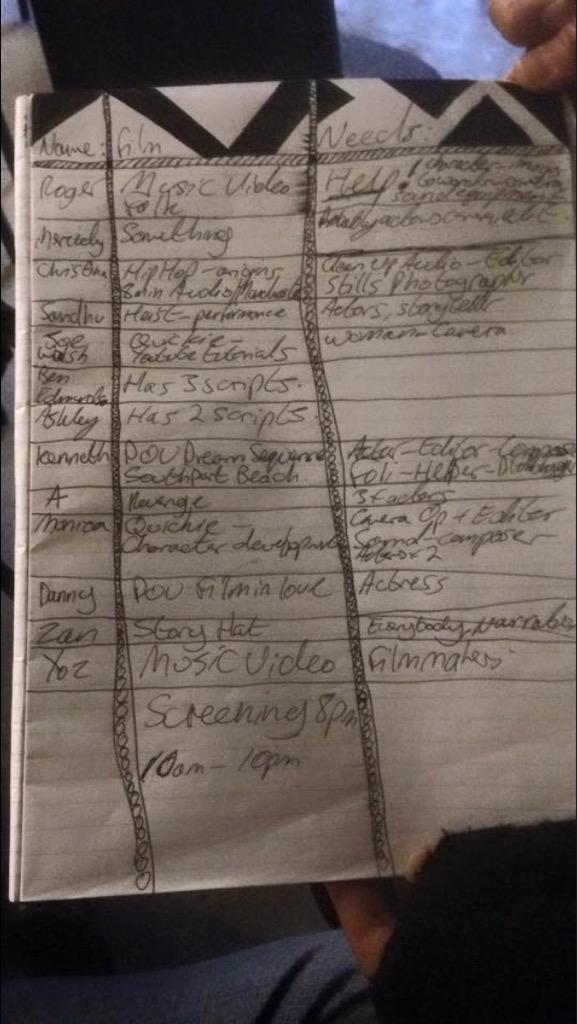 Here's a peek at all the films getting made in the first round! EXCITEMENT!!!!!