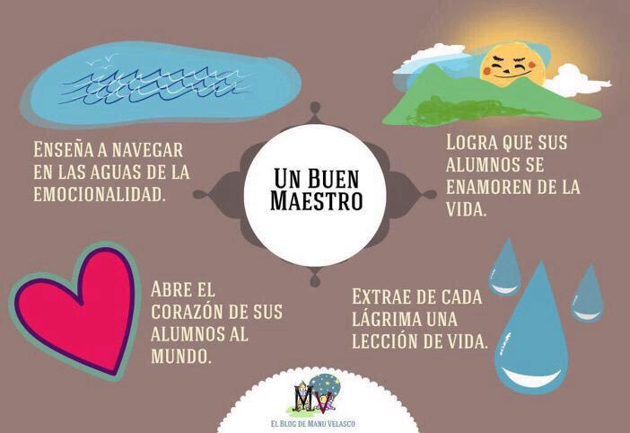 profeamida's tweet photo. Un bon mestre... http://t.co/lXgHzJRpcg
