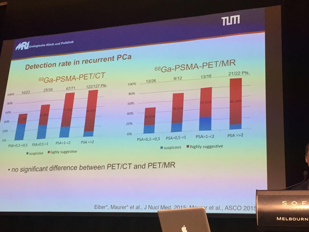 lawrentschuk's tweet photo. #psmapetct MRI pet not much better 4 majority so #ct 4now @urologymeeting @AustinUrology @epworthnews studies open http://t.co/4lgBgdIexU