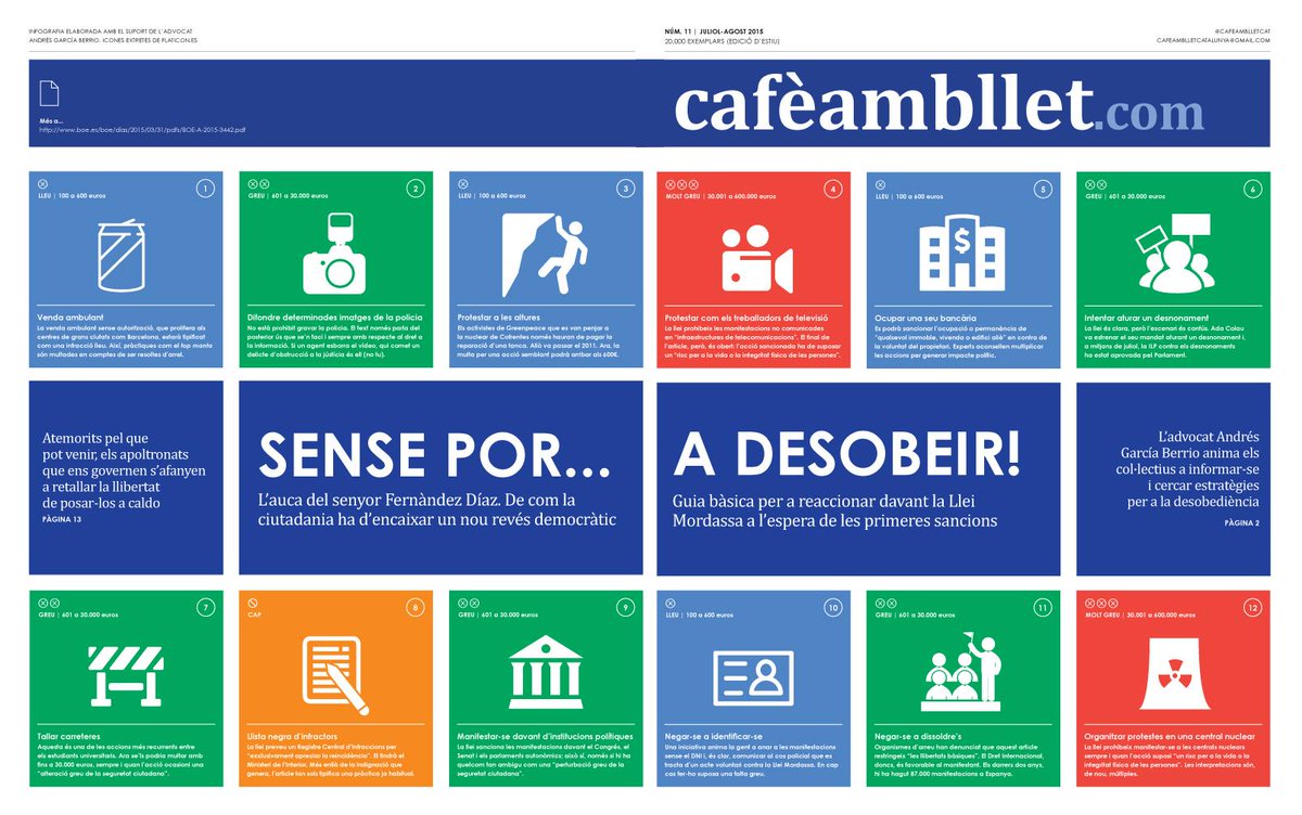 Pequeña guía de la Ley Mordaza -via <a href="/CafeamblletCAT/">Cafèambllet</a>