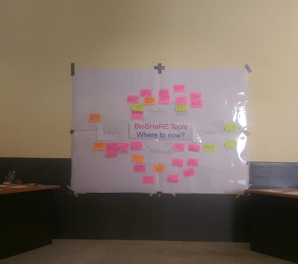 DatashieldNews's tweet image. Running an ECOUTER today @BioSHaRE_eu tool roll it meeting: BioSHaRE tools - where to now? #d2kEcouter