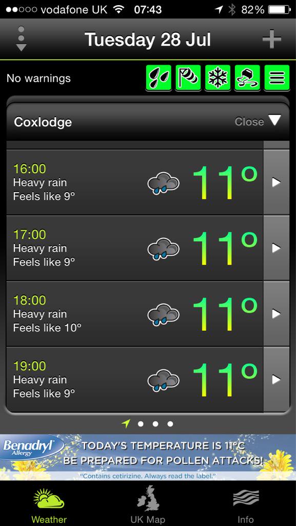 Due to heavy rain and a rubbish forecast training has been cancelled tonight.