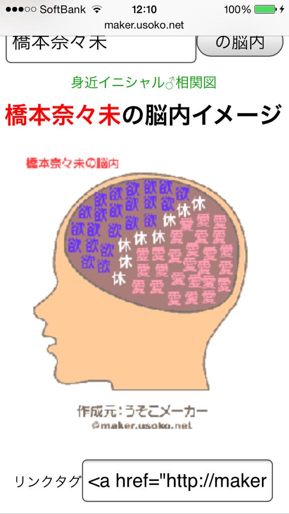 ケスケ 推しメンの脳内メーカー ゆったん金笑 さゆは真ん中に悪 ななみんは欲が強そう 琴子は休みがたくさんほしそう笑 みんなも推しメンでやってみてね 乃木坂46 脳内メーカー 橋本奈々未 井上小百合 斉藤優里 佐々木琴子 Http T Co M6x0hkg6su ケスケ 推しメンの脳内メーカー ゆったん金笑 さゆは真ん中に悪 ななみんは欲が強そう 琴子は休みがたくさんほしそう笑 みんなも推しメンでやってみてね 乃木坂46 脳内メーカー 橋本奈々未 井上小百合 斉藤優里 佐々木琴子 Http T Co M6x0hkg6su