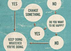 TheSuccessKing's tweet image. (Image) The Flow Diagram Of Life - buff.ly/1crlVIw