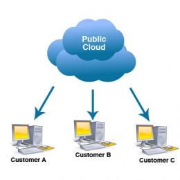 JaikyJackson's tweet image. Where is #publiccloudcomputing directed?
goo.gl/MnYDjz