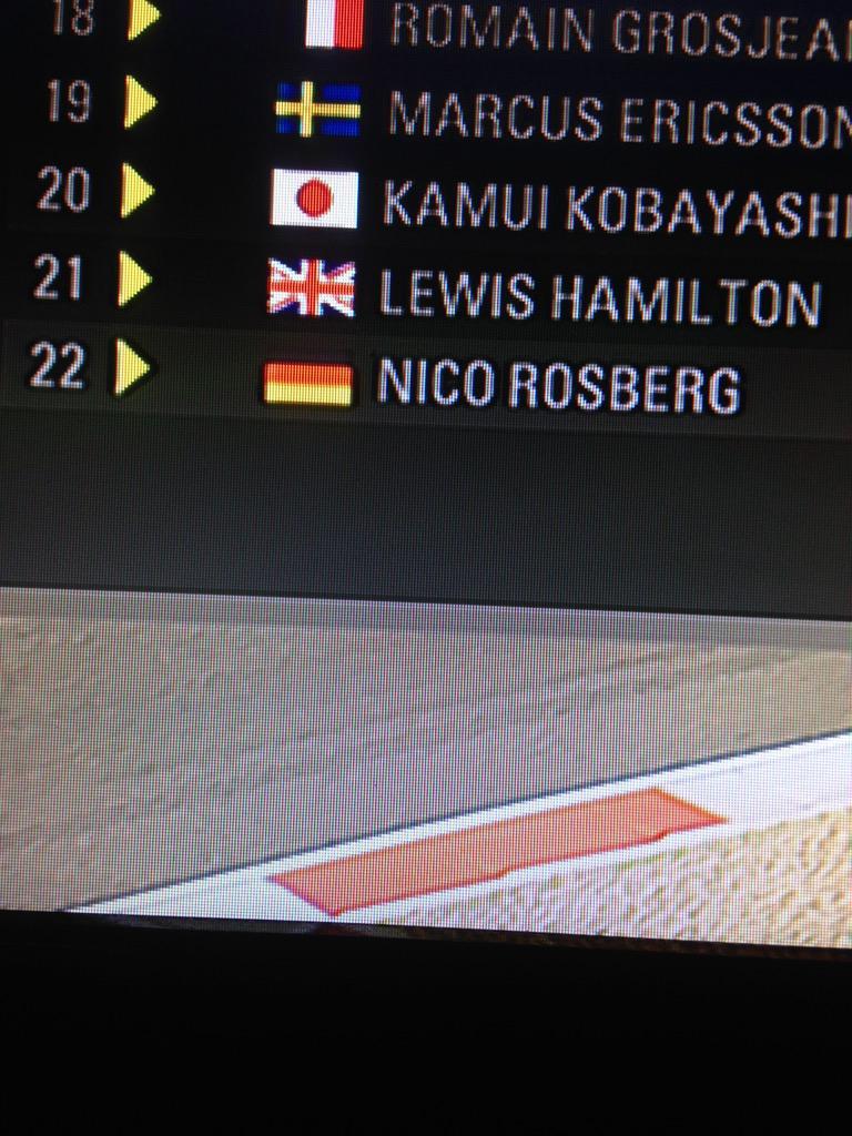 Linconies's tweet photo. @Tiametmarduk I think my game is broken 😁😁 #F12015 http://t.co/iJCPrAYPS8