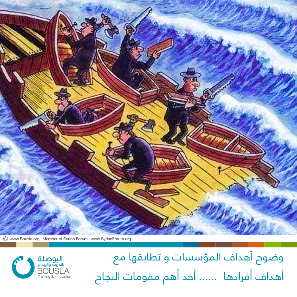 bousla_org's tweet photo. وضوح #أهداف المؤسسات وتطابقها مع أهداف أفرادها... أحد أهم مقومات #النجاح http://t.co/eU0uBlXjLN