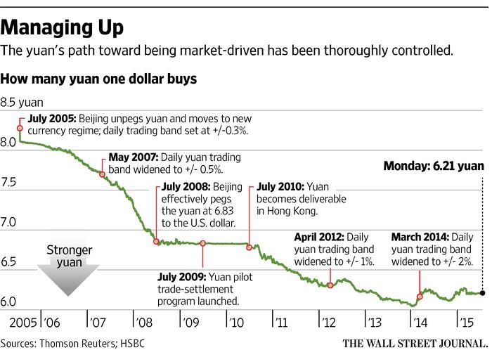 Permalien de l'image intégrée