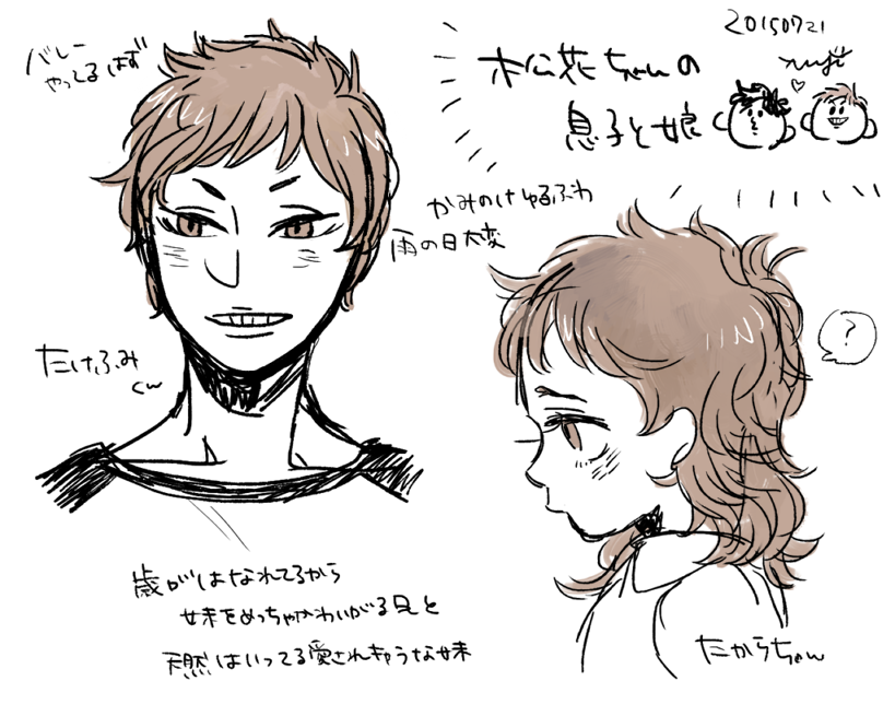 ハイキュー 松花 辻の漫画