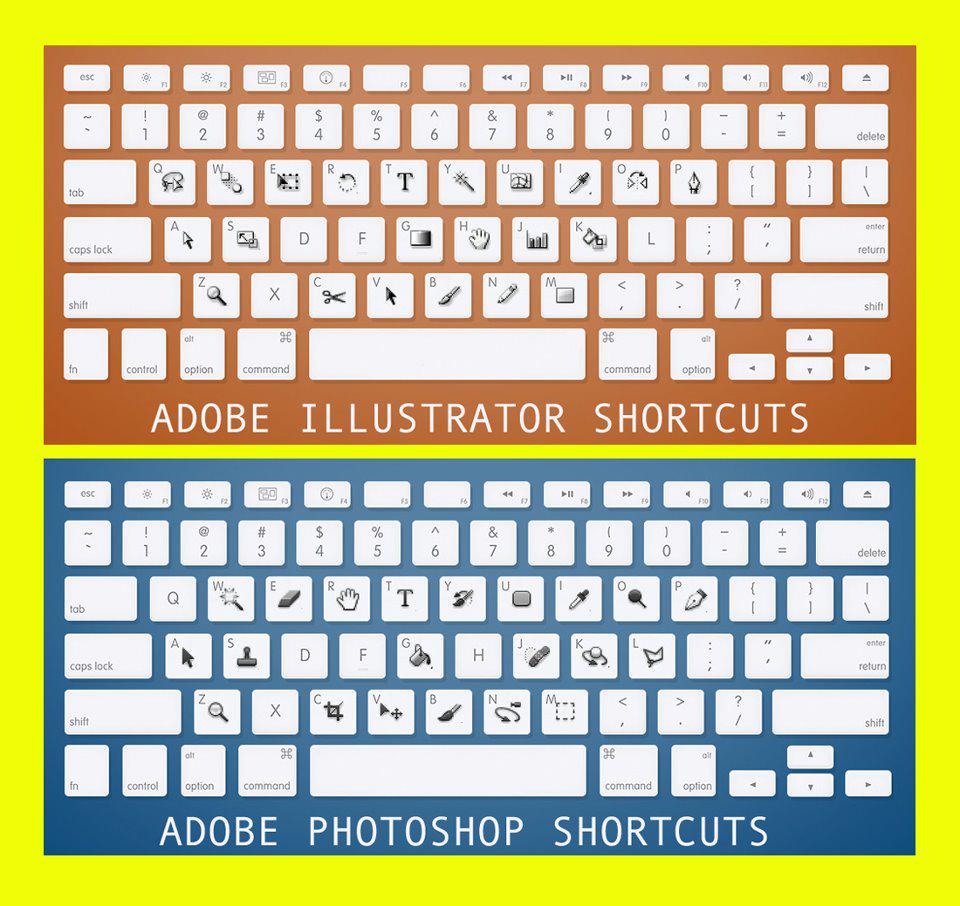 whiteboardwolf's tweet photo. list of #adobe #illustrator #adobe #Photoshop #shortcuts
#learn #online with #whiteboard #wolf http://t.co/JdANRMbsB4