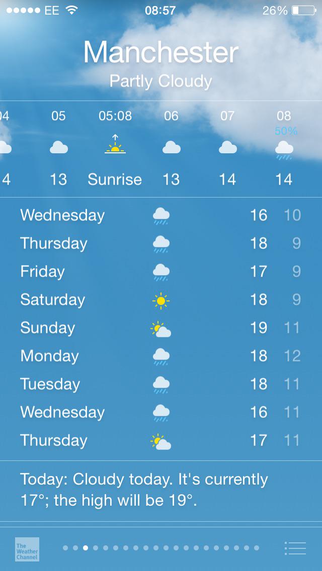 Maybe, just maybe, the sun might properly shine in W #Didsbury when <a href="/_makersmarket/">Makers Market</a> is back, on Sun 26 July ☀️