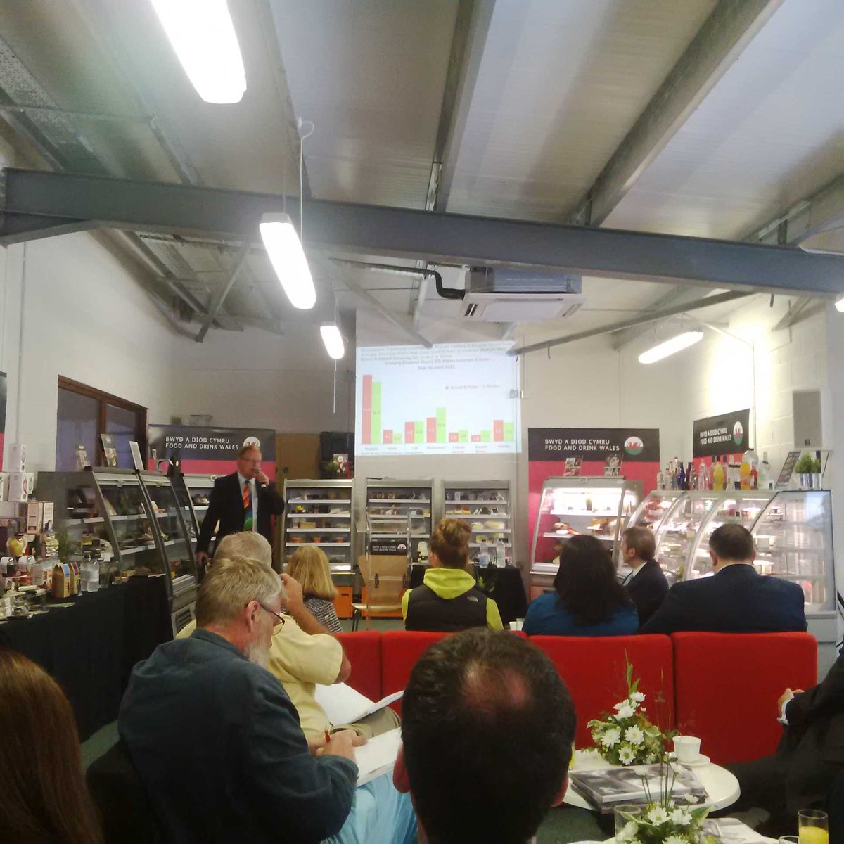 NFUCymru's tweet photo. An excellent Kantar Worldpanel presentation on consumer shopping trends in Wales #rwas2015 http://t.co/CjQaraeCCX
