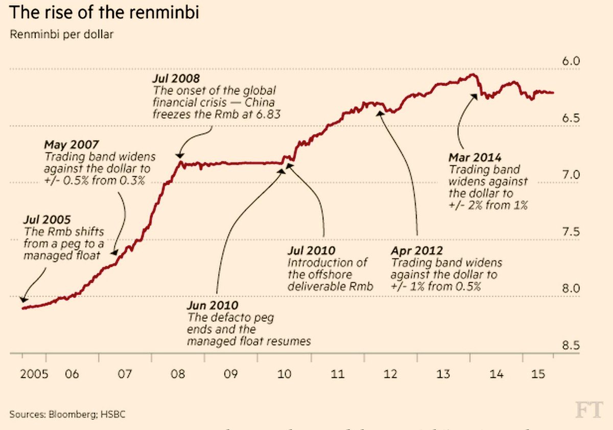 Permalien de l'image intégrée