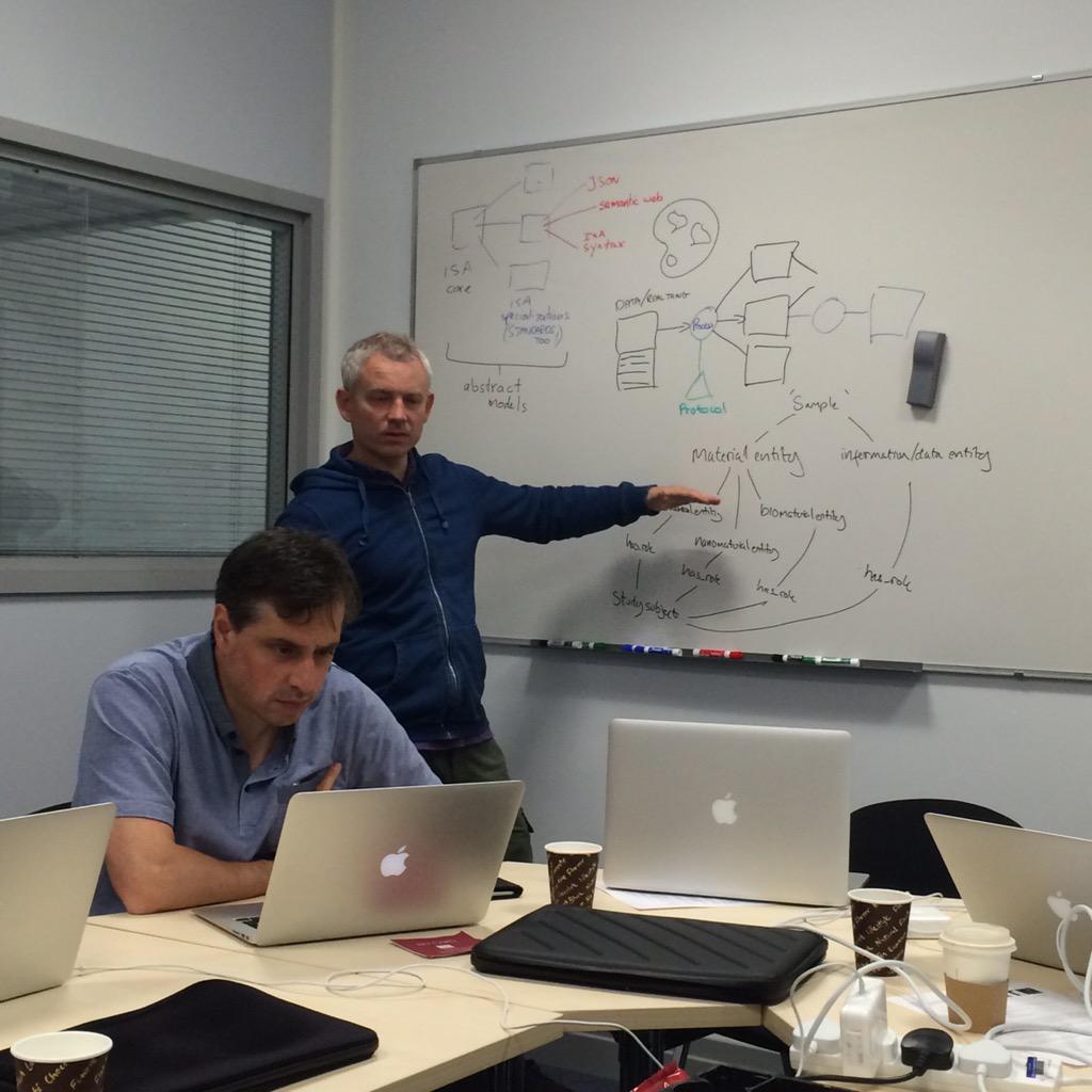 GigaScience tweet media