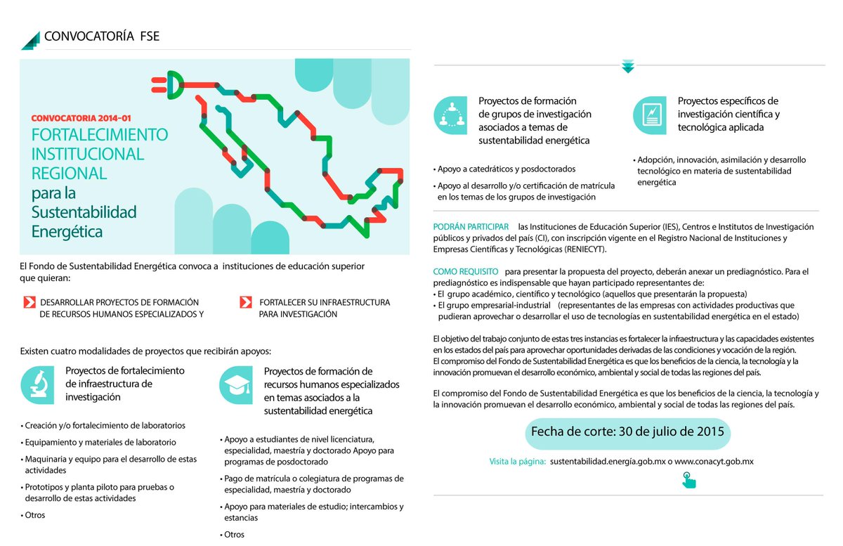 FSEnergetica's tweet photo. #Conocemás sobre la convocatoria 2014-01 #FISE y recuerda que el próximo corte será el 30 de julio #FSE. http://t.co/WmoJKpzm8A
