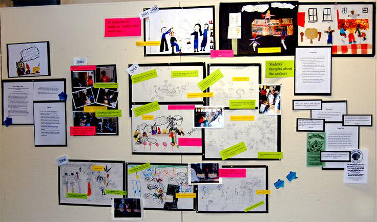 ProjectZeroHGSE's tweet image. Making #Learning Visible resources &amp;amp; info: hvrd.me/PSVpF #PZC2015