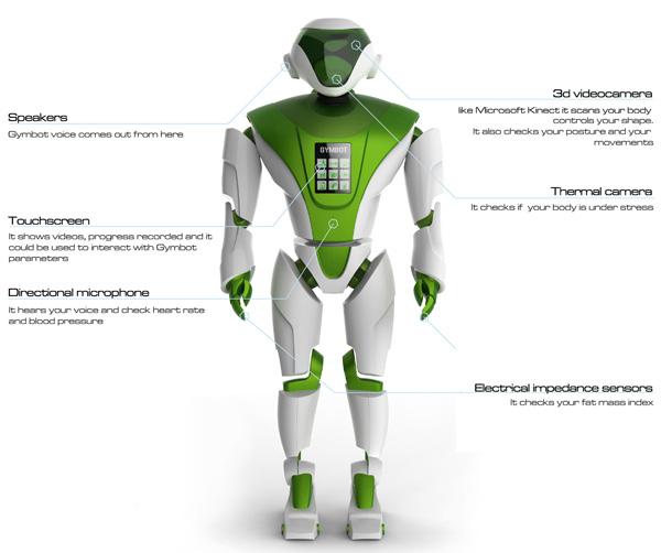 BeastModeGym101's tweet image. Gym of the future with robot Personal Trainers 
#Gymbot  #transformationtuesday #TechTuesday #gym #Gymmotivation