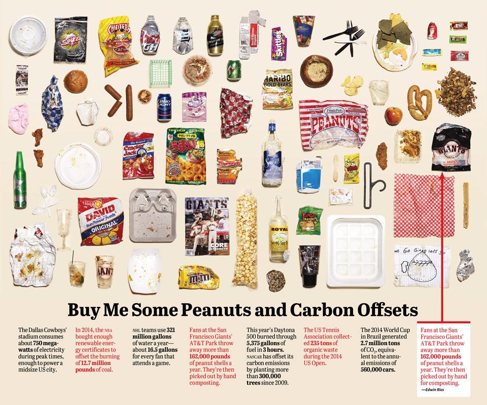 .<a href="/sportsalliance/">Green Sports Alliance</a>​ is bringing #sustainability into the #sports industry motherjones.com/environment/20… via <a href="/MotherJones/">Mother Jones</a>