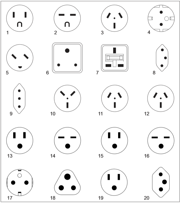 uPlugMe's tweet image. Electrical Outlets, The Original Emojis 😄 /via @TheNextWeb