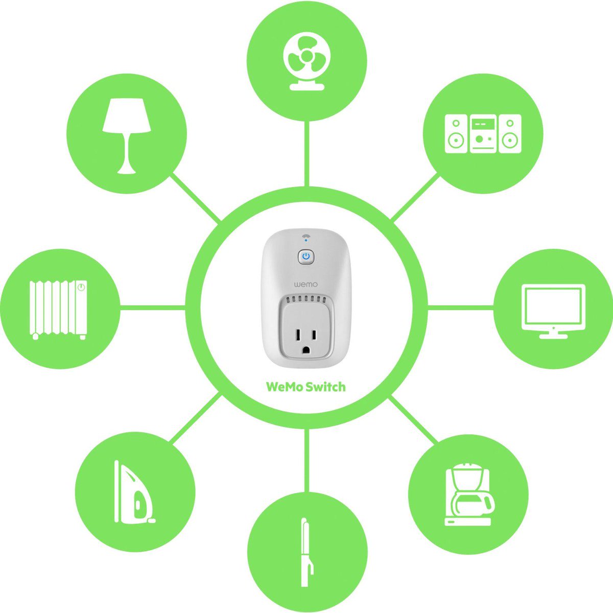 #Caldo? Accendi il #ventilatore da App (iOS/Android) per raffreddare casa! Con #WeMo si può! goo.gl/OaBM1d