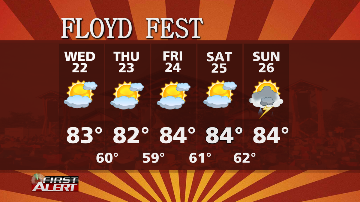 WDBJ7Weather's tweet photo. The forecast is music to #FloydFest fans this week. Details: http://t.co/914cNBDS0v http://t.co/UWk81qOzJs