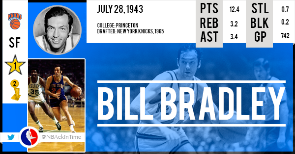 Happy Birthday Bill Bradley   
