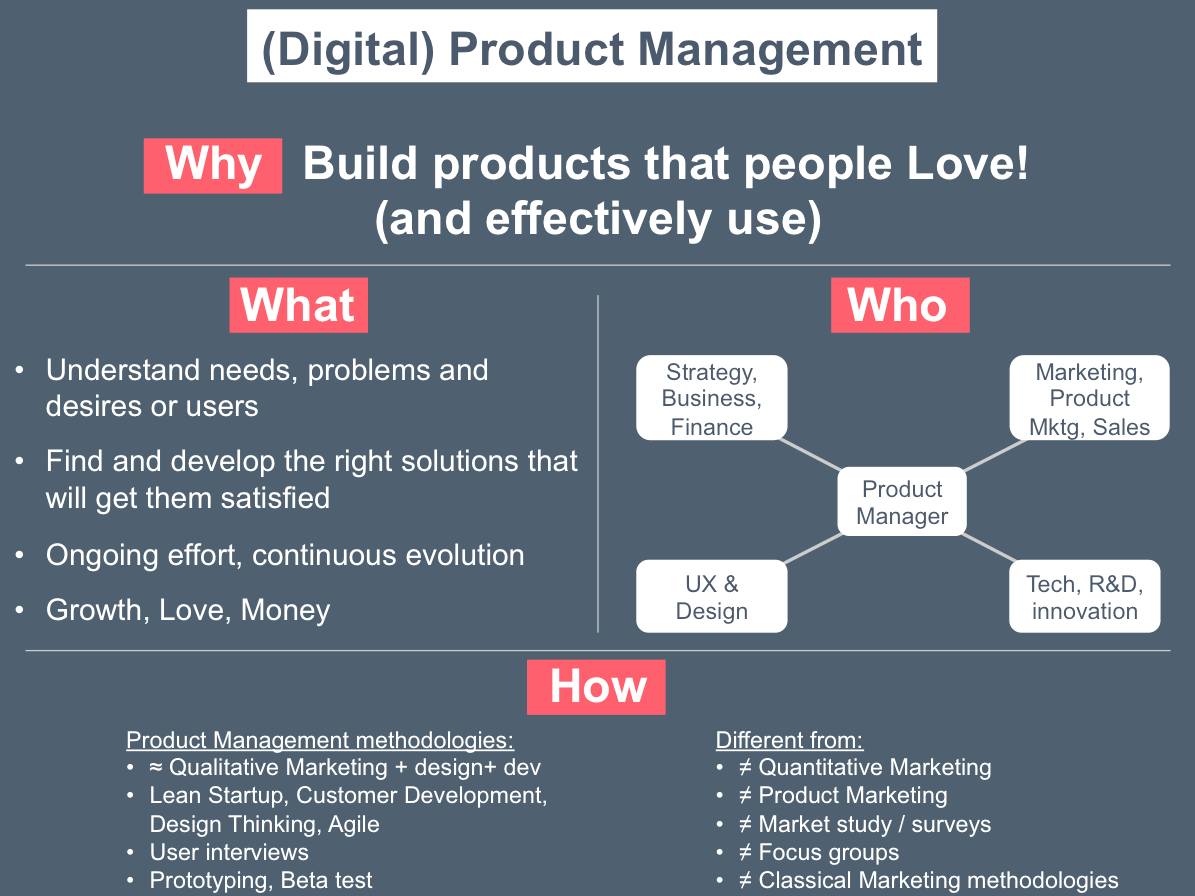 AlexJubien's tweet photo. (Digital) Product Management in 1 slide
#Product #ProductMgmt #ProdMgmt http://t.co/CbuOx9oNgG