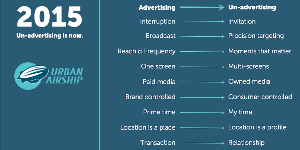 airship's tweet photo. #Unadvertising becoming more understood as #iotsummit embraces the new marketing and customer relationship reality: http://t.co/Tt3gazqbkU