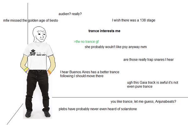 NickShyGuy's tweet photo. HAAAAAAAAAAAAAHAHAHAHAHA  someone made a trance one to go along with the techno one http://t.co/d8V0slslwW