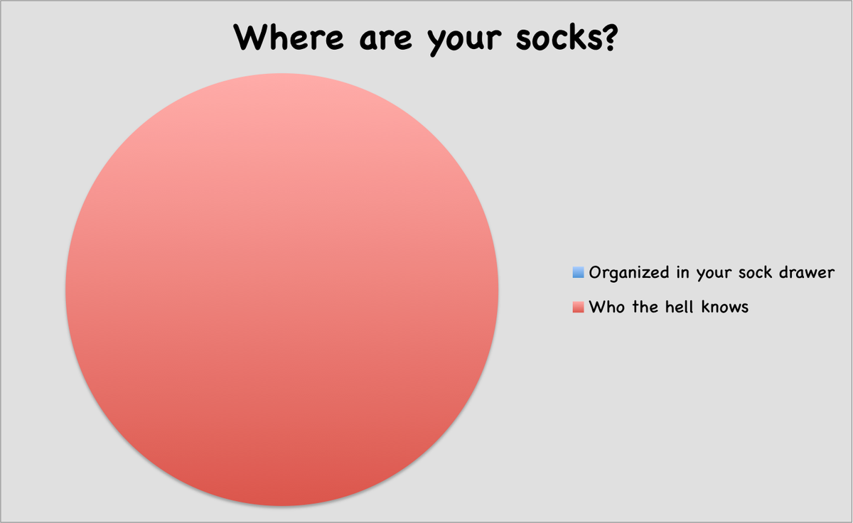 sockebomb's tweet photo. http://t.co/IP3K0UIrvn