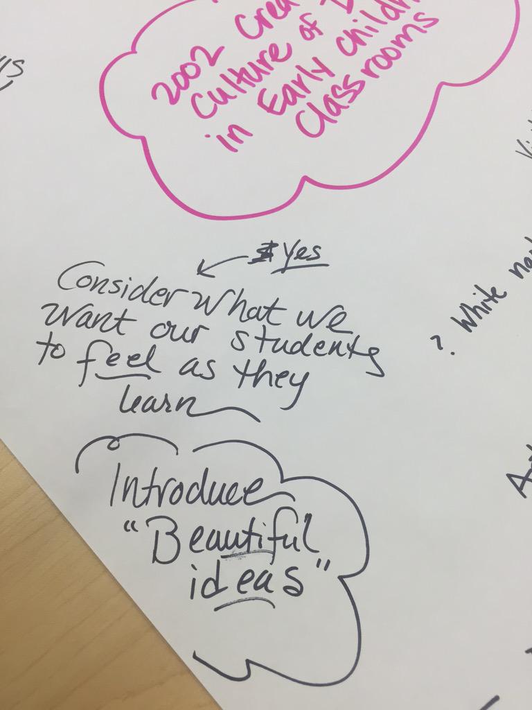 LouisaVecchione's tweet image. Loving the Chalk Talks during Study Group this afternoon. Such a great way to reflect and share ideas. #pzc2015