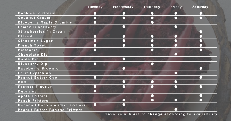 beechwoodinfo's tweet photo. Current Flavour Schedule for the rest of summer. V important. http://t.co/0AdBAwdTIm
